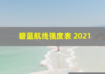 碧蓝航线强度表 2021